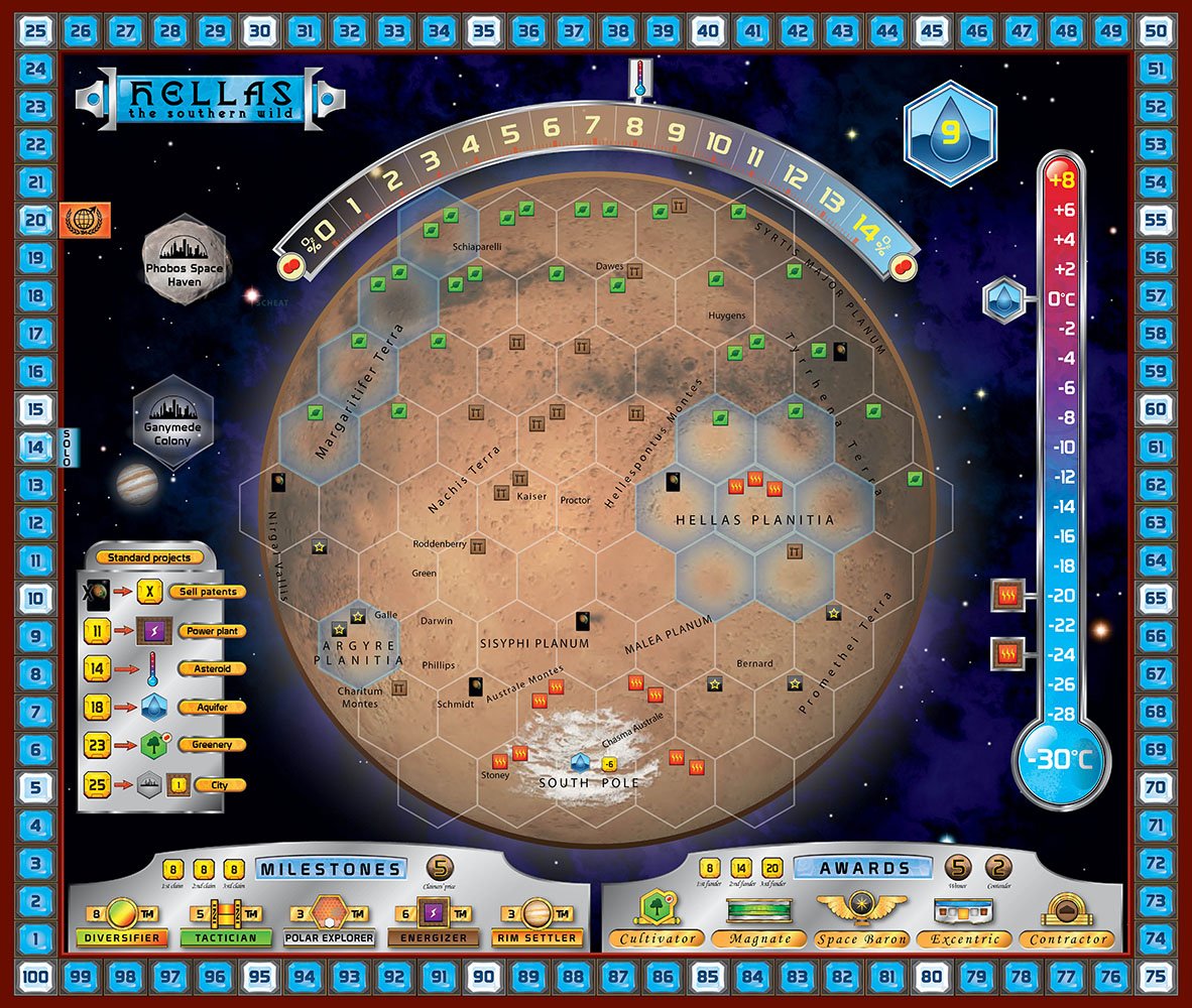 Terraforming Mars: Hellas and Elysium (English) - 1st Expansion